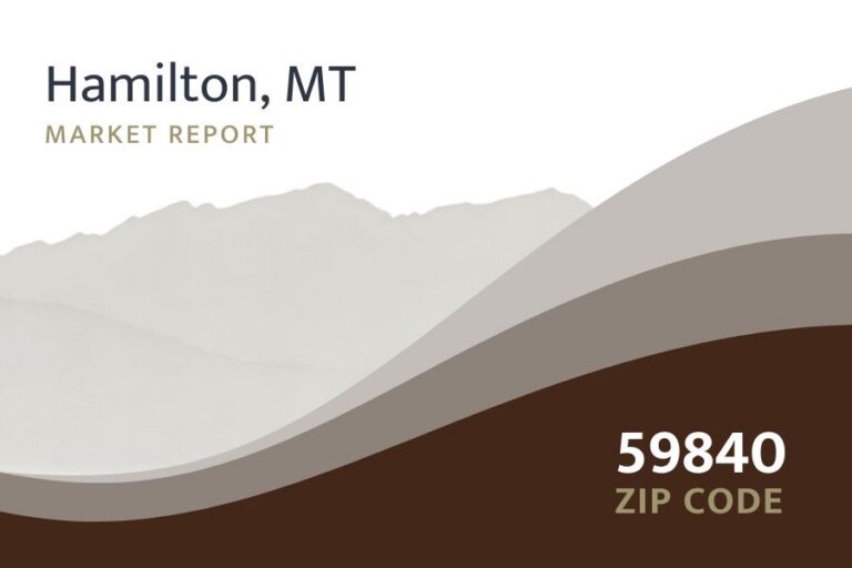 Hamilton, MT real estate market report