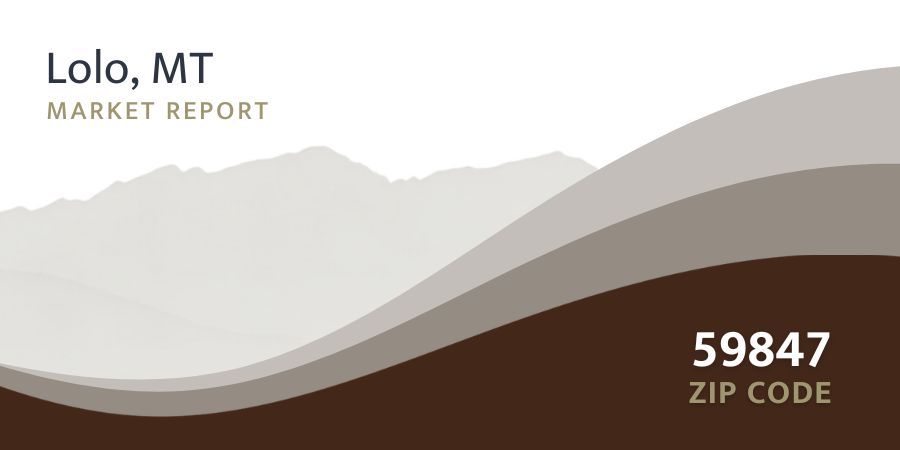 Lolo, MT real estate market report